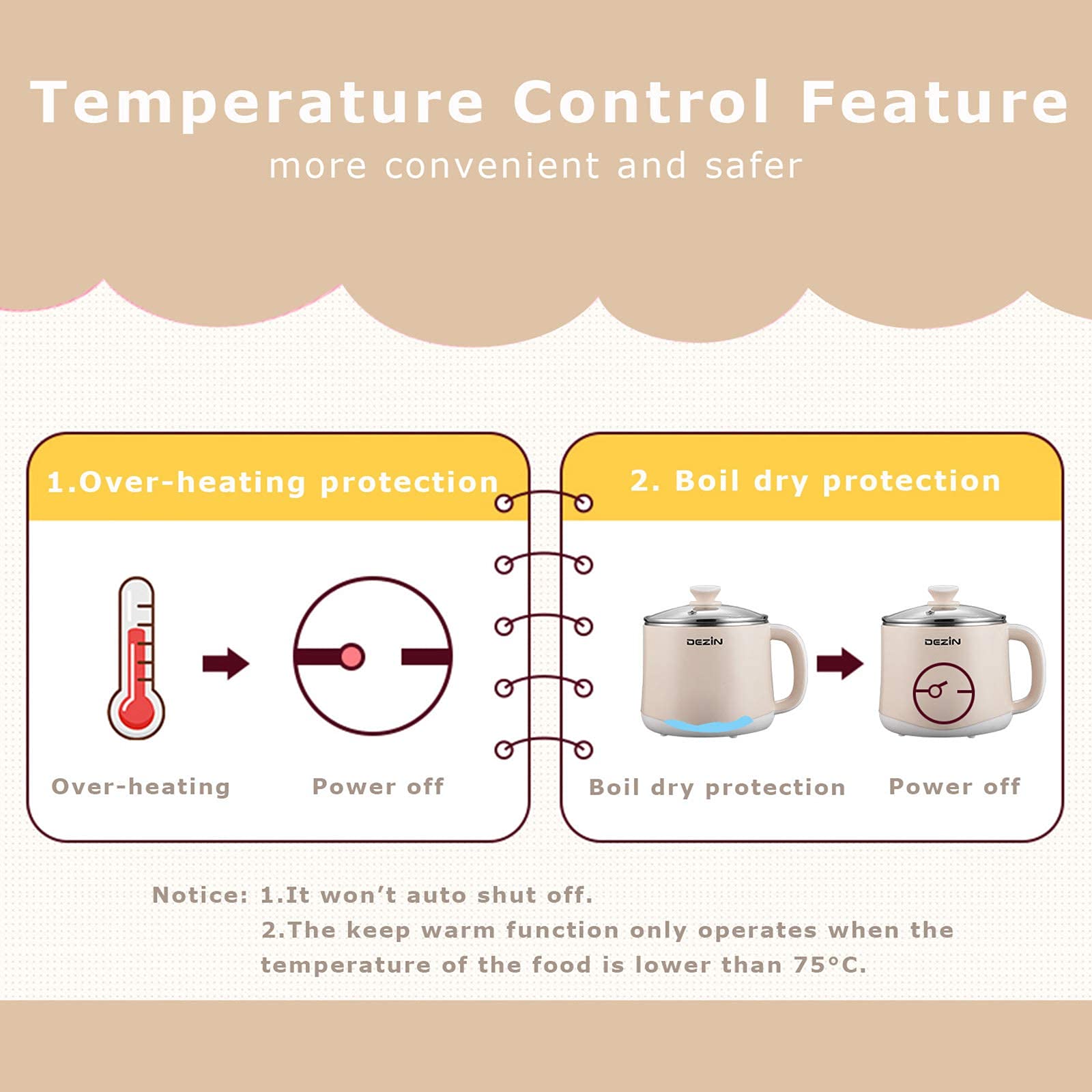 1.6L Electric Hot Pot & Ramen Cooker - Stainless Steel Multifunctional Cooker for Eggs, Pasta, Soup, Porridge & Oatmeal with Adjustable Temperature & Keep Warm - Perfect for Dorm, Office, Small Kitchen & Camping Cooking