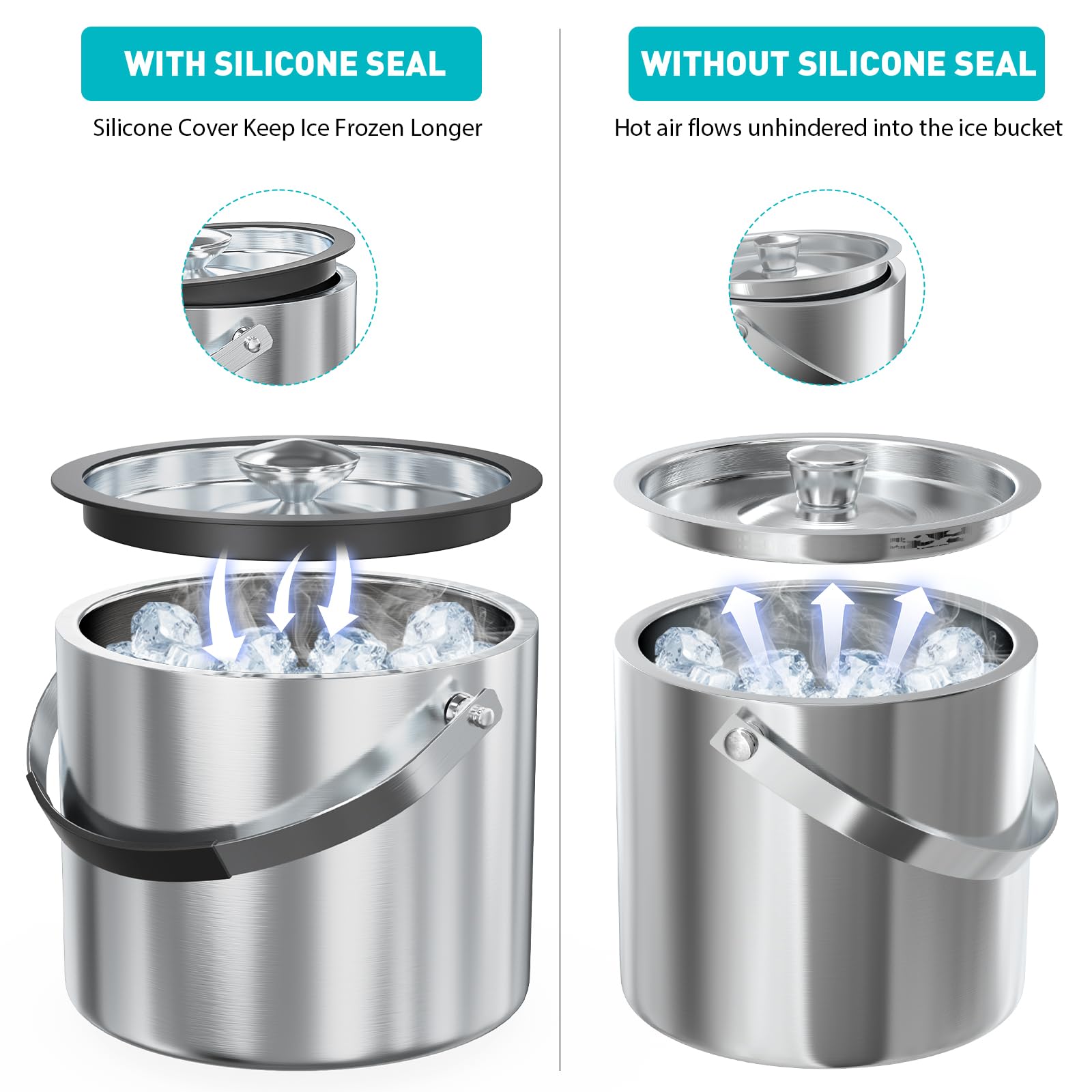 Premium 2.2L Double Wall Insulated Stainless Steel Ice Bucket with Lid & Scoop - Wine Chiller for Cocktails, Parties, Bars & Outdoor Entertaining