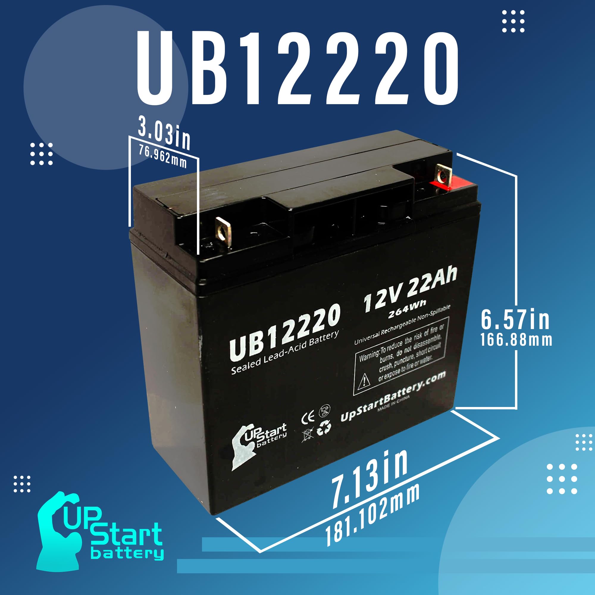 2 Pack Replacement Battery for APC Back-UPS PRO BP1400 - UB12220 Universal Sealed Lead Acid Battery (12V 22Ah 22000mAh T4 Terminal AGM SLA) - Perfect for Home Office UPS Backup Power & Emergency Power Supply