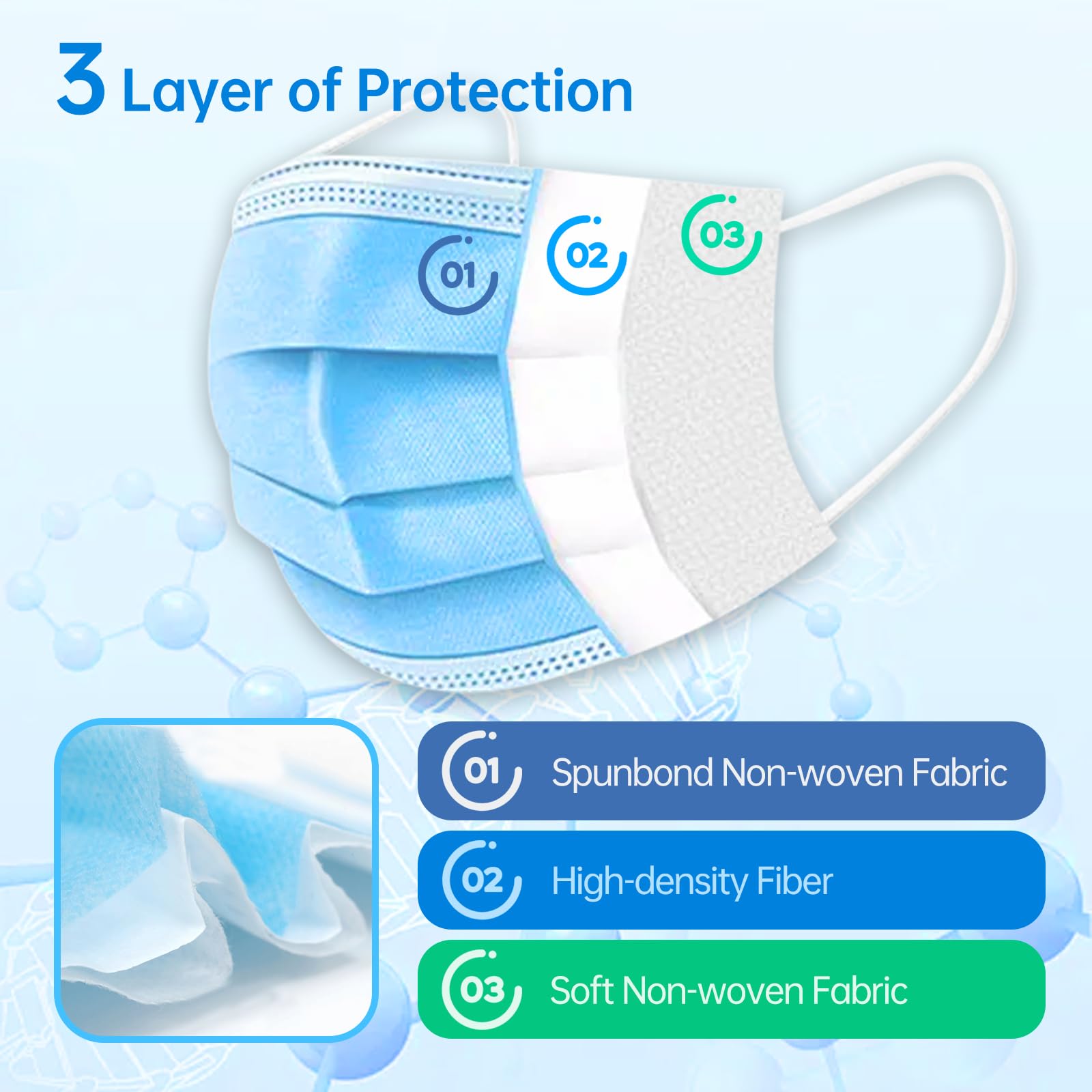 Jointown Disposable Face Masks - ASTM Level 2 Surgical Masks, 3-Ply Protection with Comfortable Elastic Earloop (2000 Pack, Blue) - Ideal for Hospitals, Schools, Offices & Public Safety
