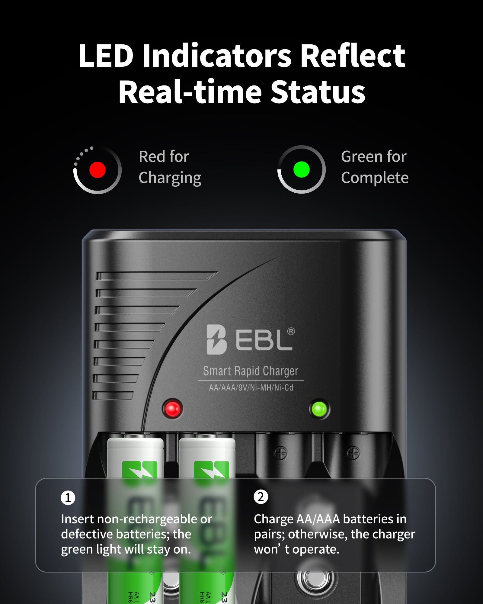 EBL 802 Smart Battery Charger for 9V AA AAA NiMH NiCD Rechargeable Batteries - Fast Charging for Cameras, Toys, Flashlights & Electronics