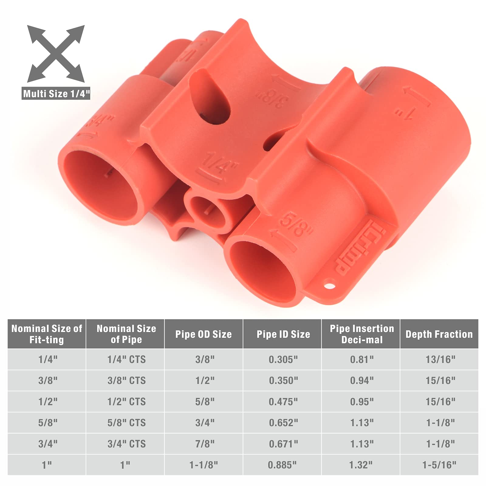 iCrimp CRQ03 Deburring & Depth Gauge Tool for Push-Fit Fittings - Disconnect Tool for Push-to-Connect Plumbing Connectors | Perfect for PEX, Copper & CPVC Pipe Installation & Repair