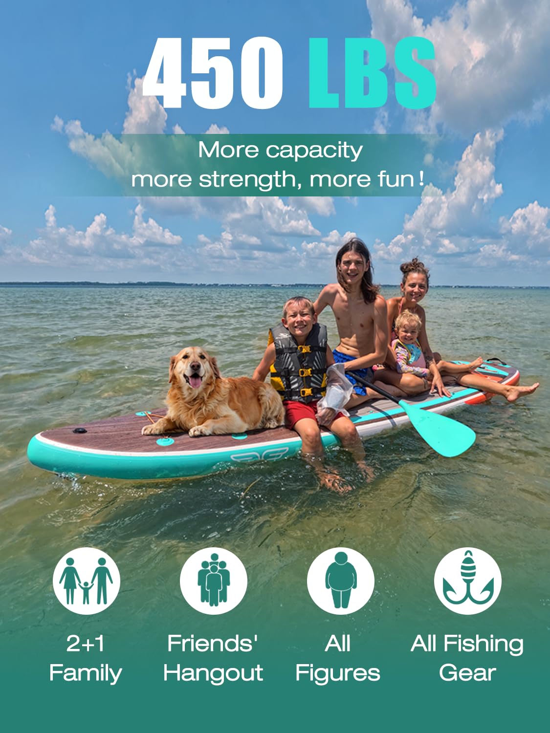 **Niphean Extra Large Inflatable Stand Up Paddle Board (SUP) for 2-3 People – Family-Friendly, Beginner-Friendly Design with Balanced Wing, Waterproof Phone Pouch – Perfect for Lakes, Rivers & Ocean Adventures**