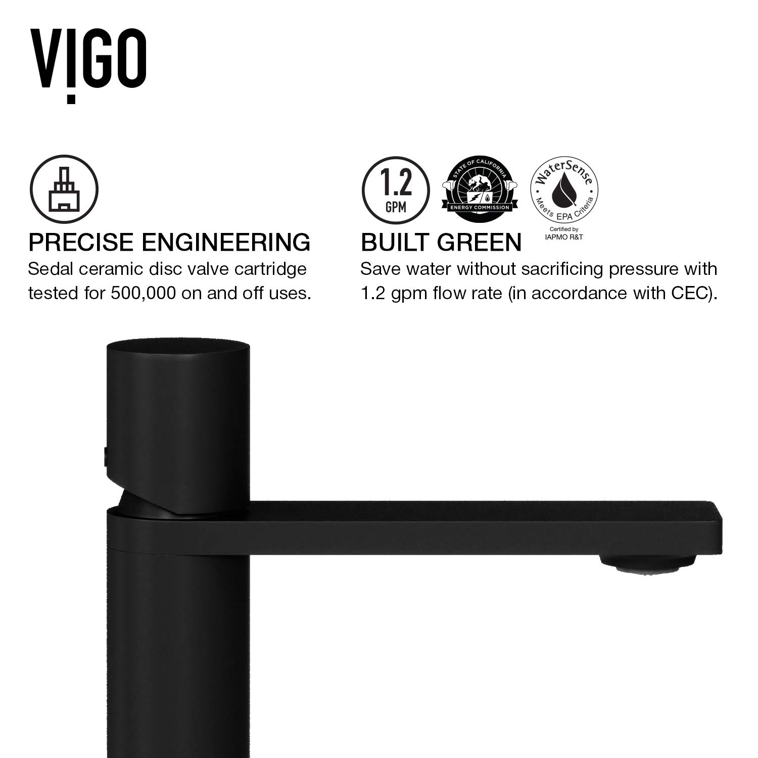 VIGO Halsey 8-Inch Single Handle Bathroom Sink Faucet - Matte Black Finish, Single Hole Installation, VG01045MB - Perfect for Modern Vanities & Powder Rooms