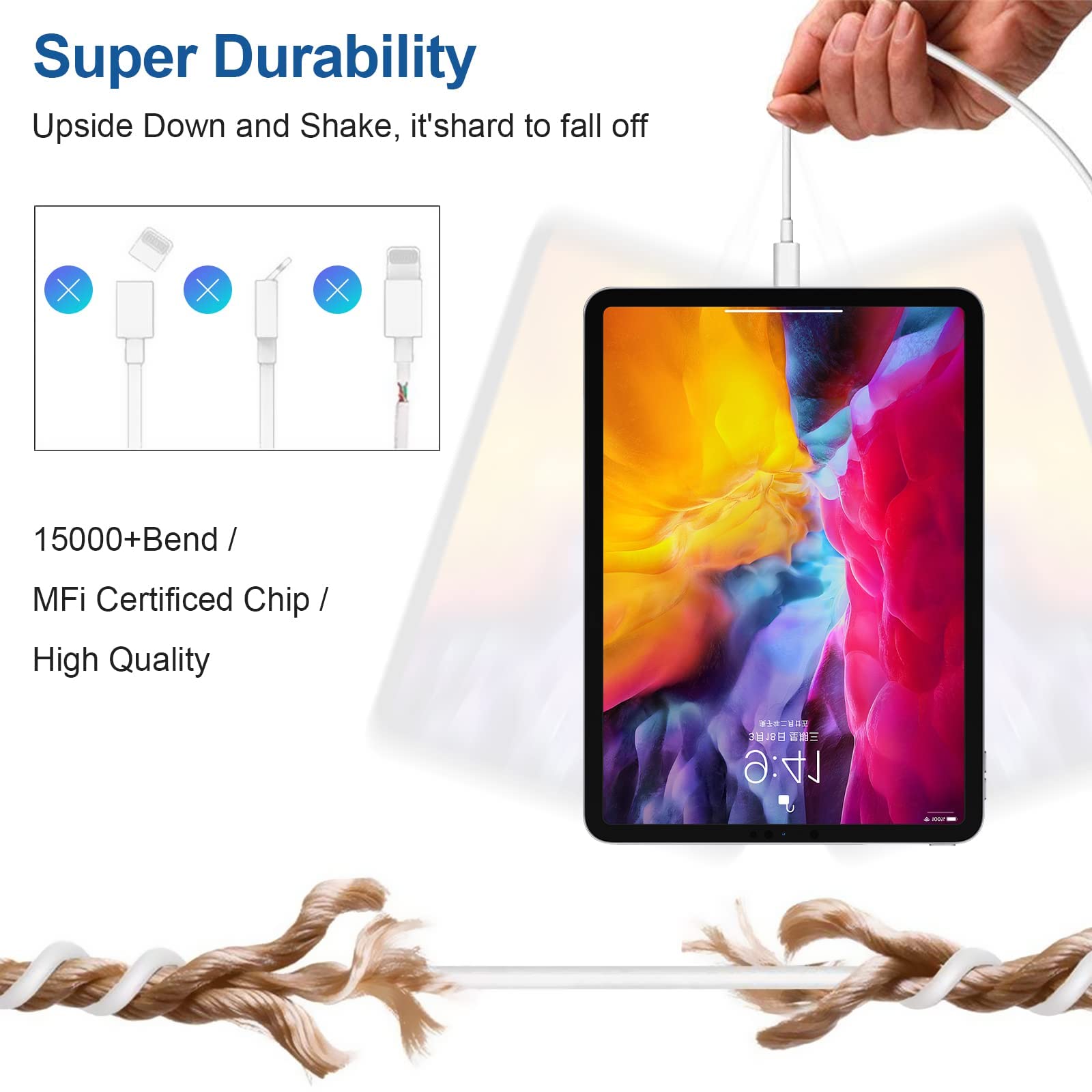 20W USB-C Fast Charger & 10ft USB-C to USB-C Cable for iPad Pro 12.9/11/10.9 (2022-2018), iPad Air 5/4, iPad Mini 6 - Fast Charging Block with Wall Adapter - Perfect for Home, Office & Travel