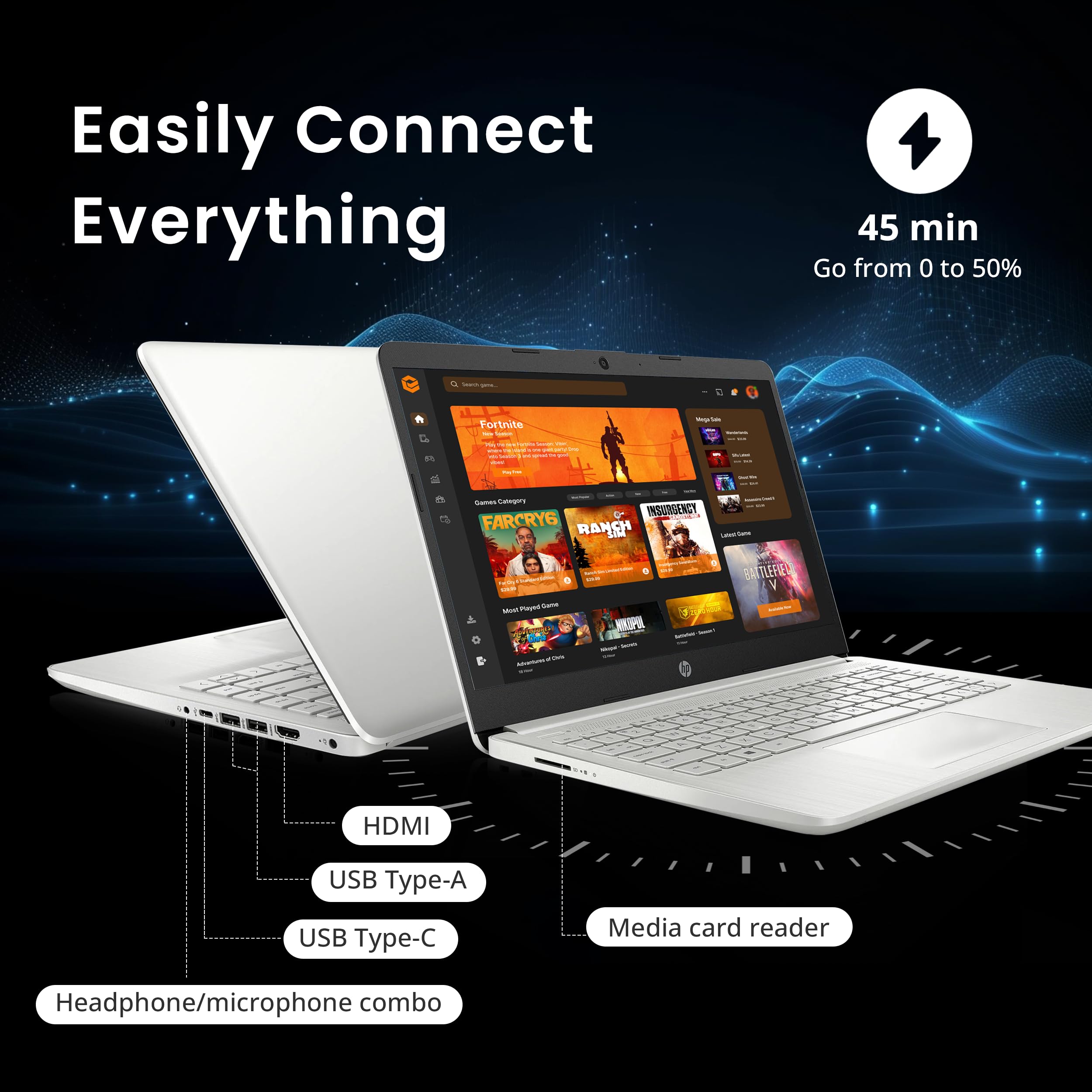 HP Flagship 14