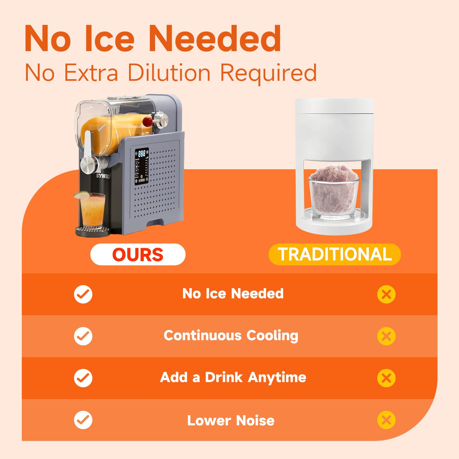 Commercial Slushie Machine for Home & Business - 88oz Frozen Drink Maker with 6 Preset Programs - Perfect for Slushies, Margaritas, Smoothies, Frappés & Milkshakes - Auto-Cleaning Soft Serve Ice Cream Machine - Ideal for Parties, Cafes & Summer Refreshments