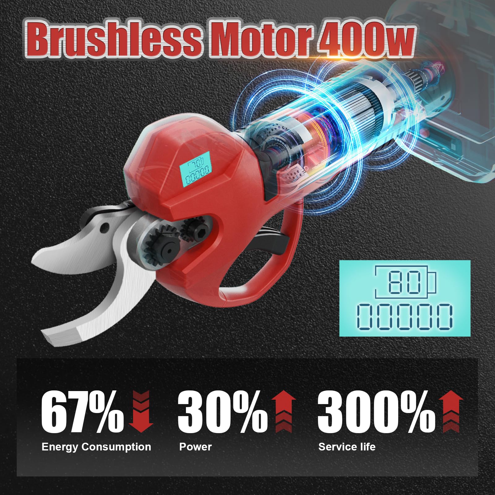 Electric Pruning Shears - Cordless Power Pruner with 2 Rechargeable Batteries, 50mm (1.96