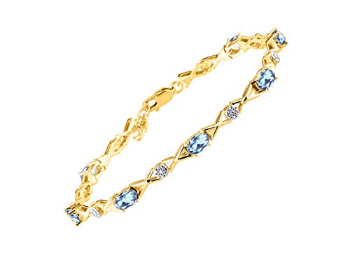 BLUE-TOPAZ