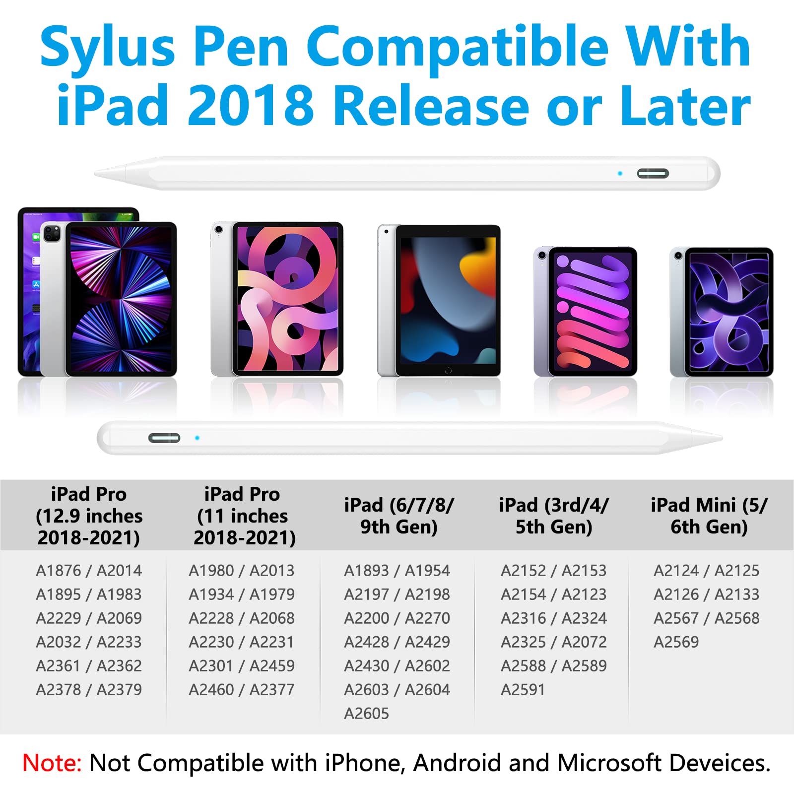 Premium Stylus Pen for iPad - Apple Pencil Alternative Compatible with iPad 10th/9th Gen, iPad Pro 11 & 12.9 inch, iPad Air 5th/4th/3rd Gen, iPad Mini 6th/5th Gen (2018-2022 Models) - Perfect for Drawing, Note Taking & Digital Art