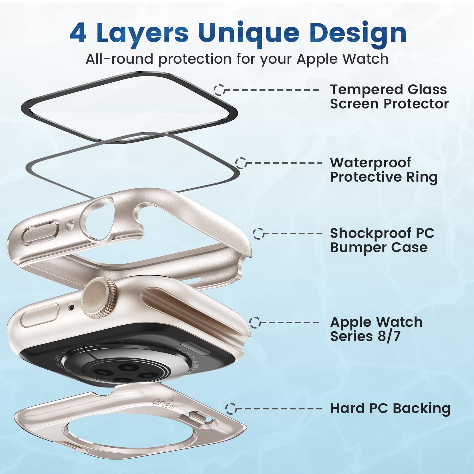 2 Pack Waterproof Case for Apple Watch Series 9/8/7 (41mm) - Tempered Glass Screen Protector with 360° Protective PC Cover & Front/Back Bumper - Perfect for Swimming, Sports & Outdoor Activities (Starlight)