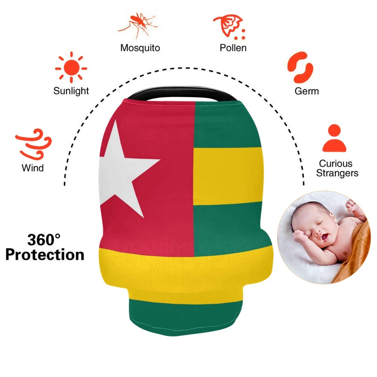 Togo Flag Nursing Cover - Breastfeeding Scarf & Baby Car Seat Canopy - Universal Infant Stroller Cover for Girls and Boys - Perfect for Travel, Shopping, and Outdoor Activities