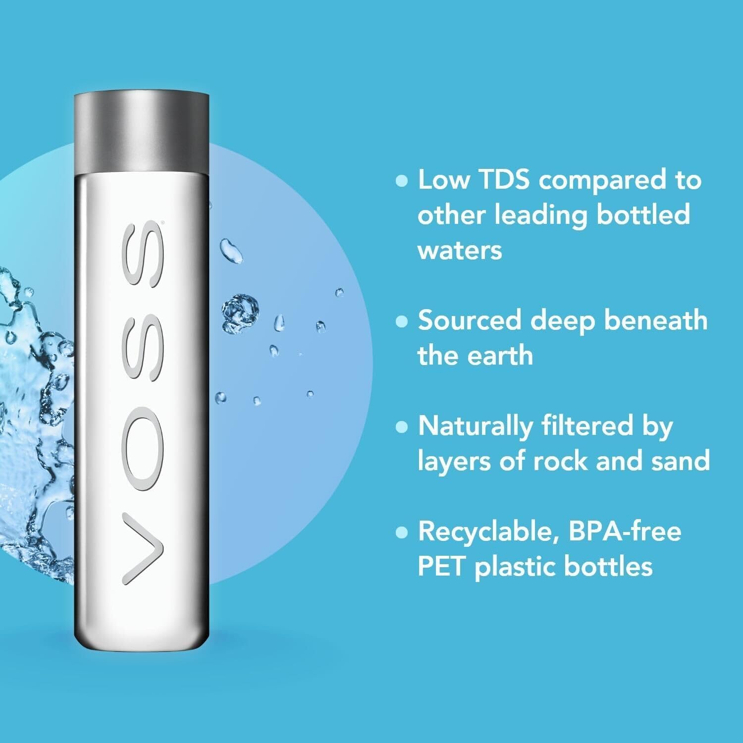 VOSS Premium Still Bottled Natural Water - BPA-Free, High Grade PET, Recyclable Plastic Bottles - Pure Drinking Water with Iconic Design - 24 Pack - Perfect for Home, Office, Gym & Outdoor Activities