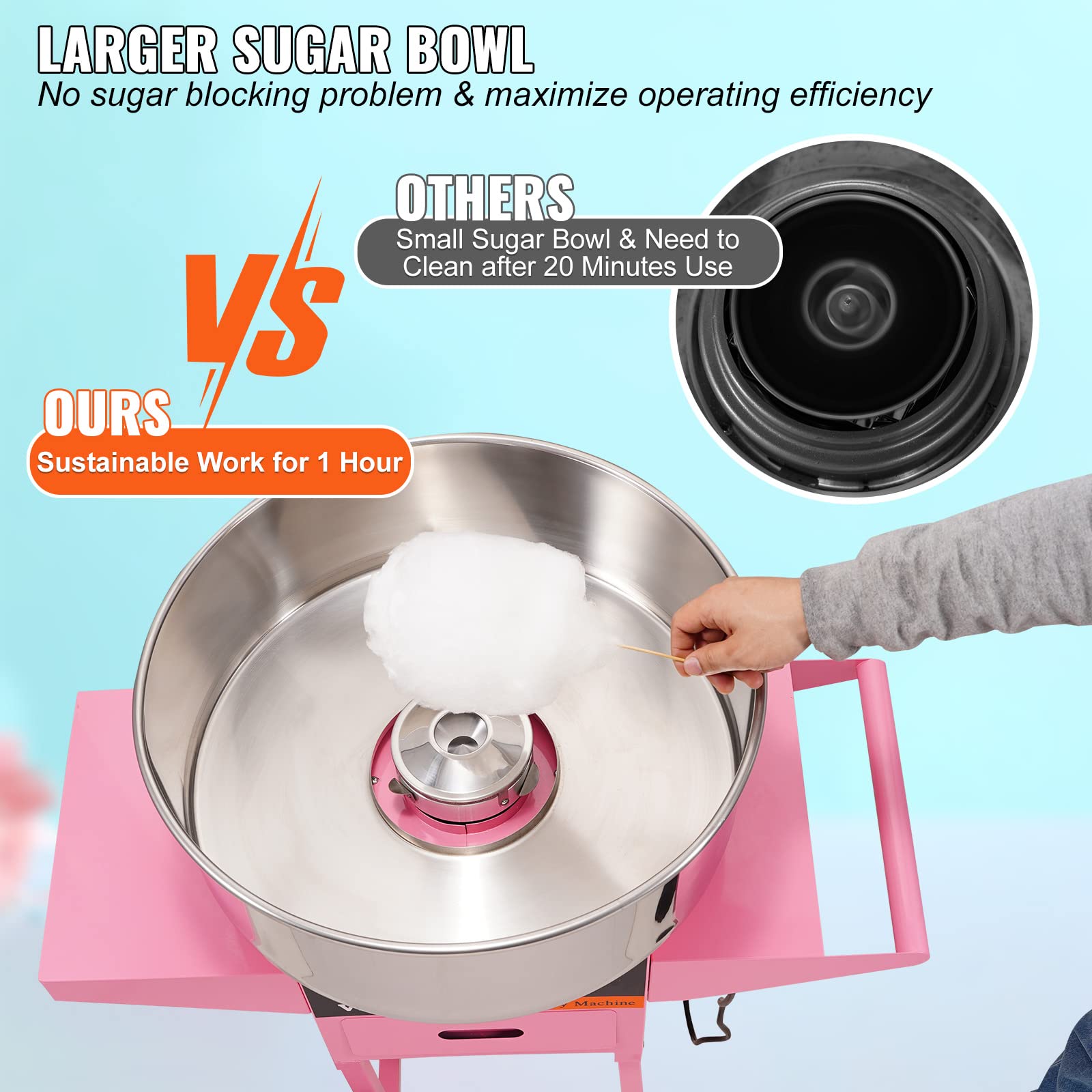 VBENLEM Commercial Cotton Candy Machine with Cart - Electric Candy Floss Maker with Stainless Steel Bowl, Sugar Scoop & Storage Drawer - Perfect for Birthday Parties, Carnival Events, and Home Use (Pink)