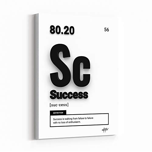 Periodic Success