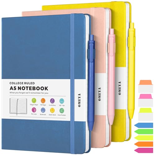 Blue, Pink, Yellow