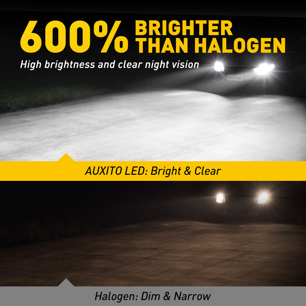 AUXITO 9004 LED Headlight Bulbs 100W 20000LM 6000K Cool White - High Brightness Replacement Bulbs for Cars, Trucks, SUVs - Perfect for Night Driving and Off-Road Adventures