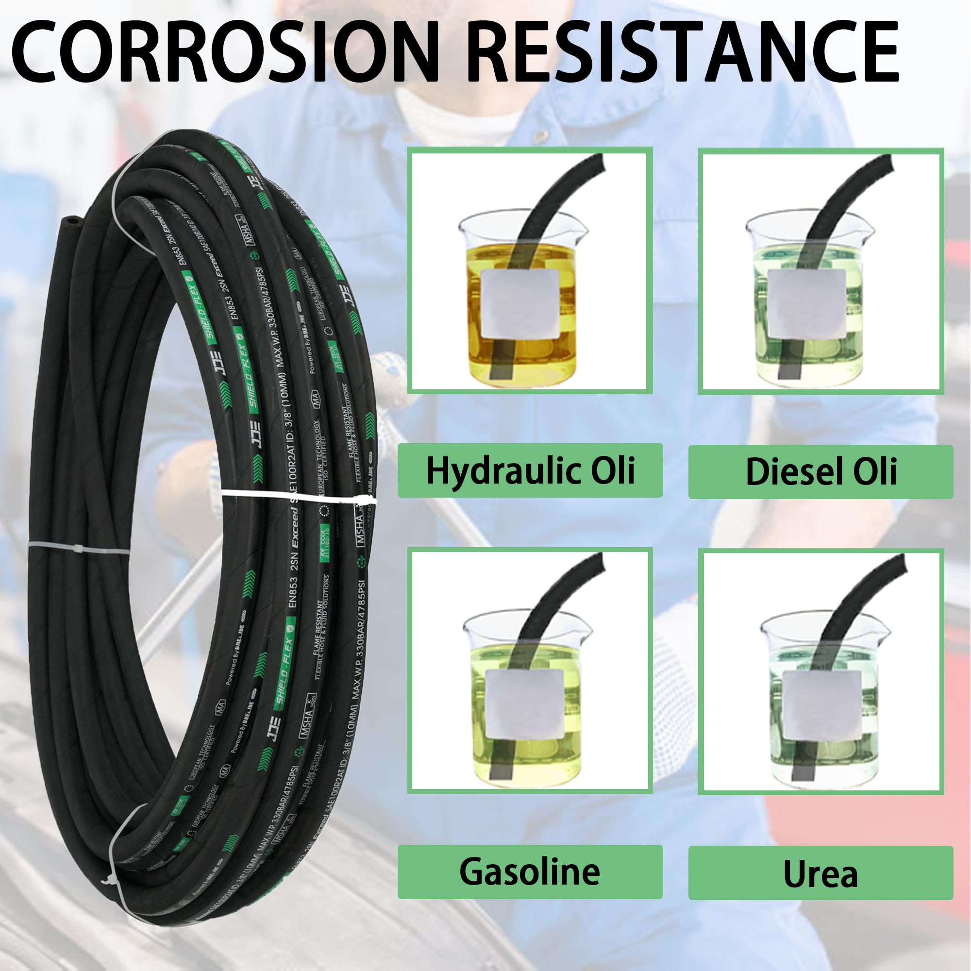 Haichy 1/4 in x 100 ft Hydraulic Hose - 5800 PSI High-Pressure Rubber Hose with 2-Layer Steel Wire Braid, Oil-Resistant & Flexible for Industrial, Agricultural, and Construction Equipment