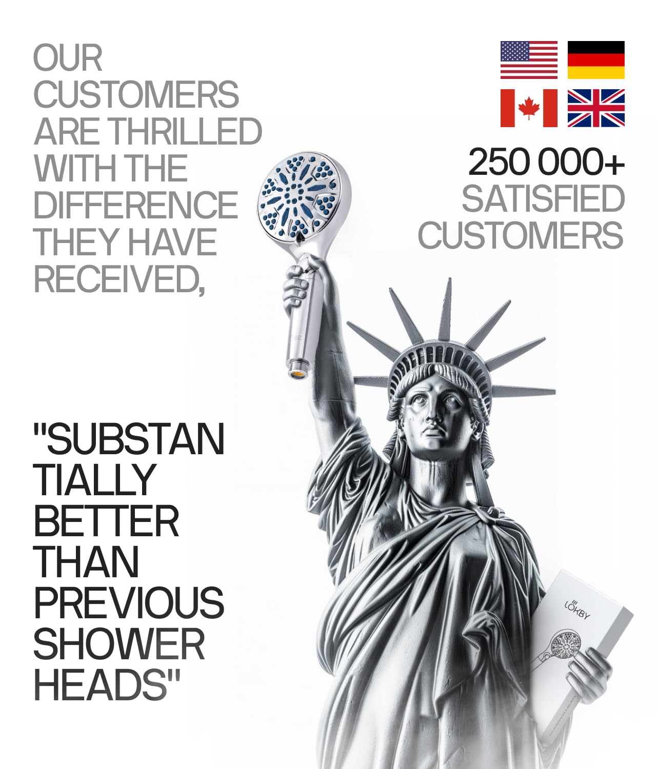 LOKBY High Pressure 10-Settings Shower Head with Handheld Set - Detachable High Flow Showerhead with 2 Power Wash Modes - 59