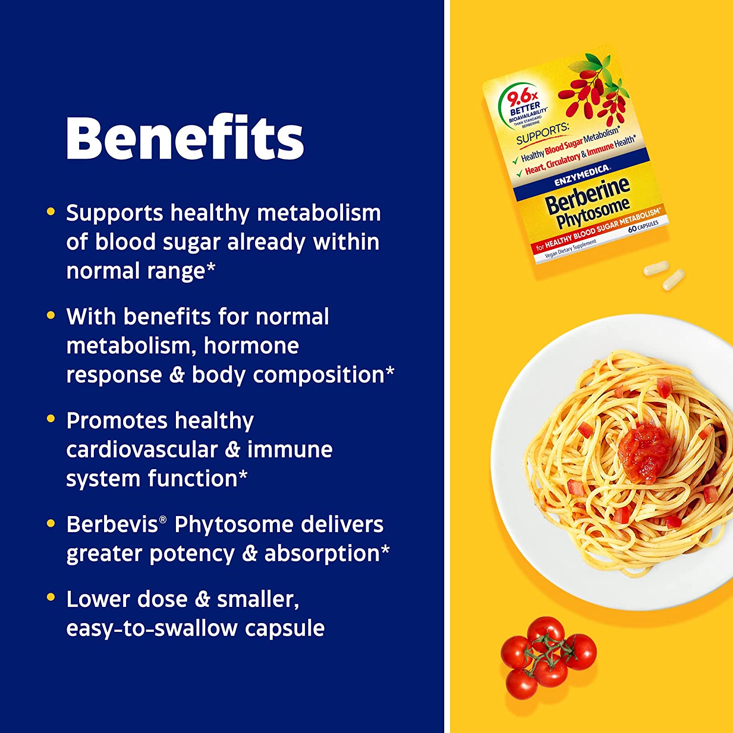 Enzymedica Berberine Phytosome Supplement - Supports Blood Sugar & Digestive Health - Ideal for Daily Wellness & Metabolic Support