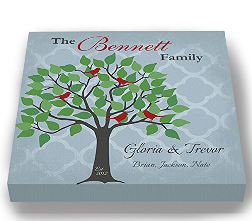 Personalized Family Tree Canvas Wall Art - Custom Anniversary Gift for Wedding, Housewarming, Bridal Shower, Birthday & Retirement - Blue 30x30 Inch Home Decor - Perfect for Living Room, Bedroom or Office