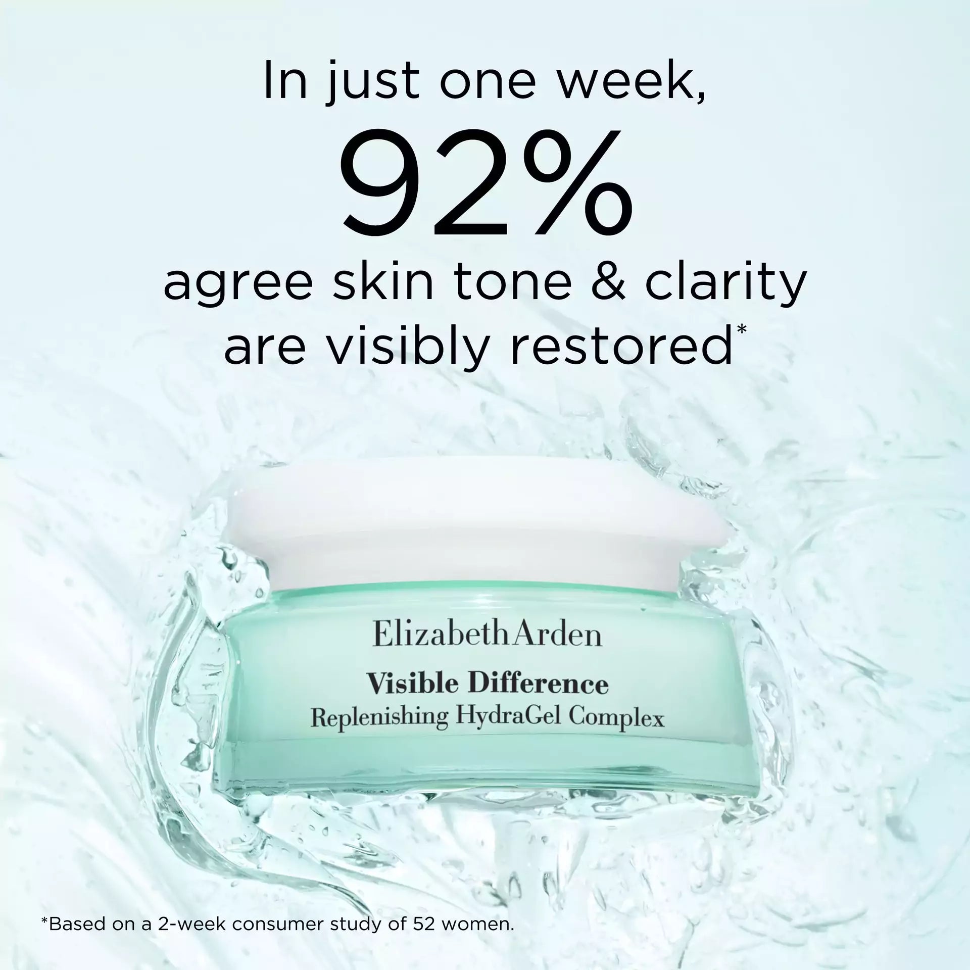 Visible Difference Replenishing HydraGel Complex - Hydrating Moisturizer for Dry Skin | Perfect for Daily Skincare Routine & Nighttime Hydration