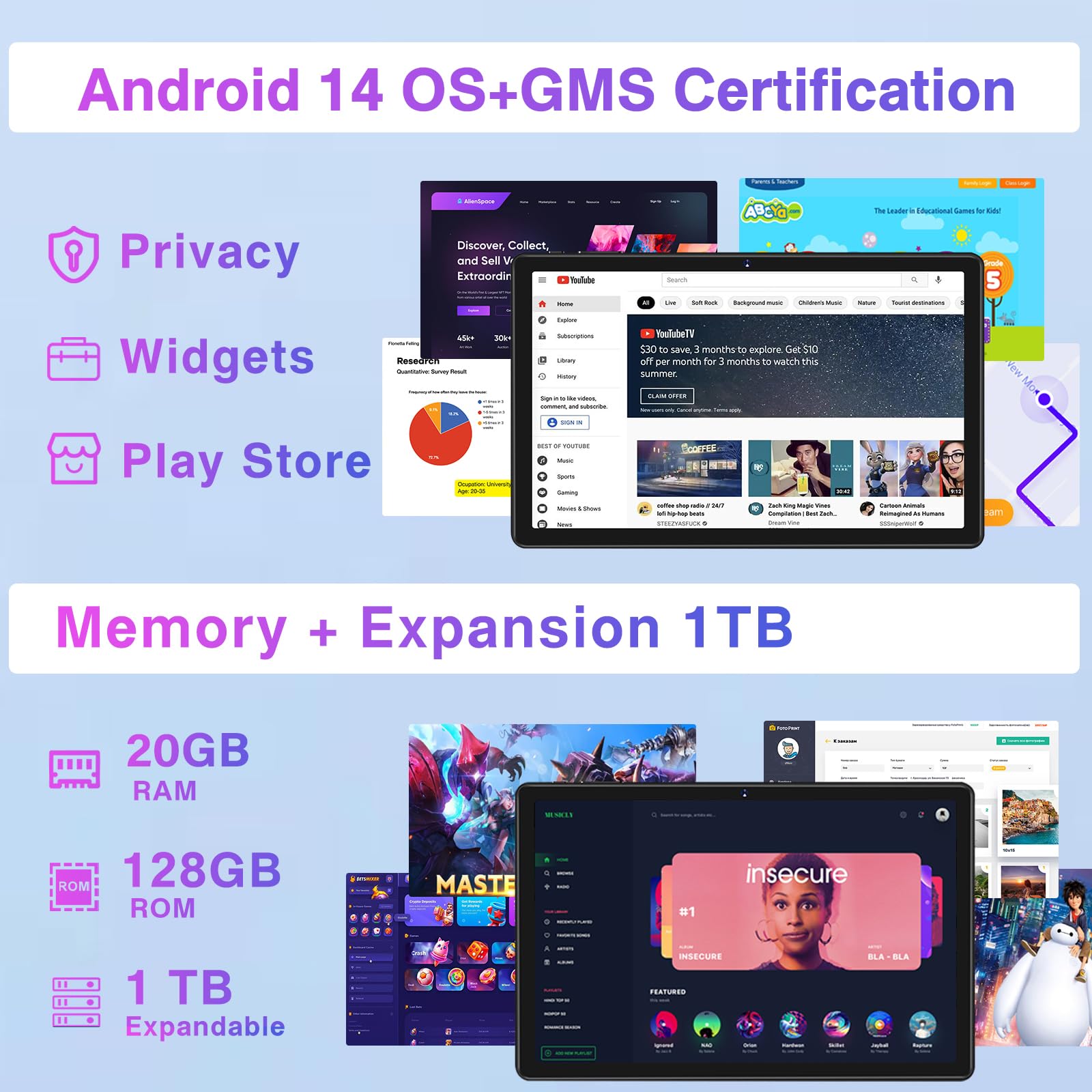 ZIOVO 10 Inch Android 13 Tablet - 12GB RAM 128GB ROM (Expandable to 1TB), 5G WiFi, Octa-Core 2.0GHz, Bluetooth 5.0, 8MP+5MP Dual Camera, 6000mAh Battery, Kids Mode with Protective EVA Case (Blue) - Perfect for Online Learning, Gaming & Entertainment