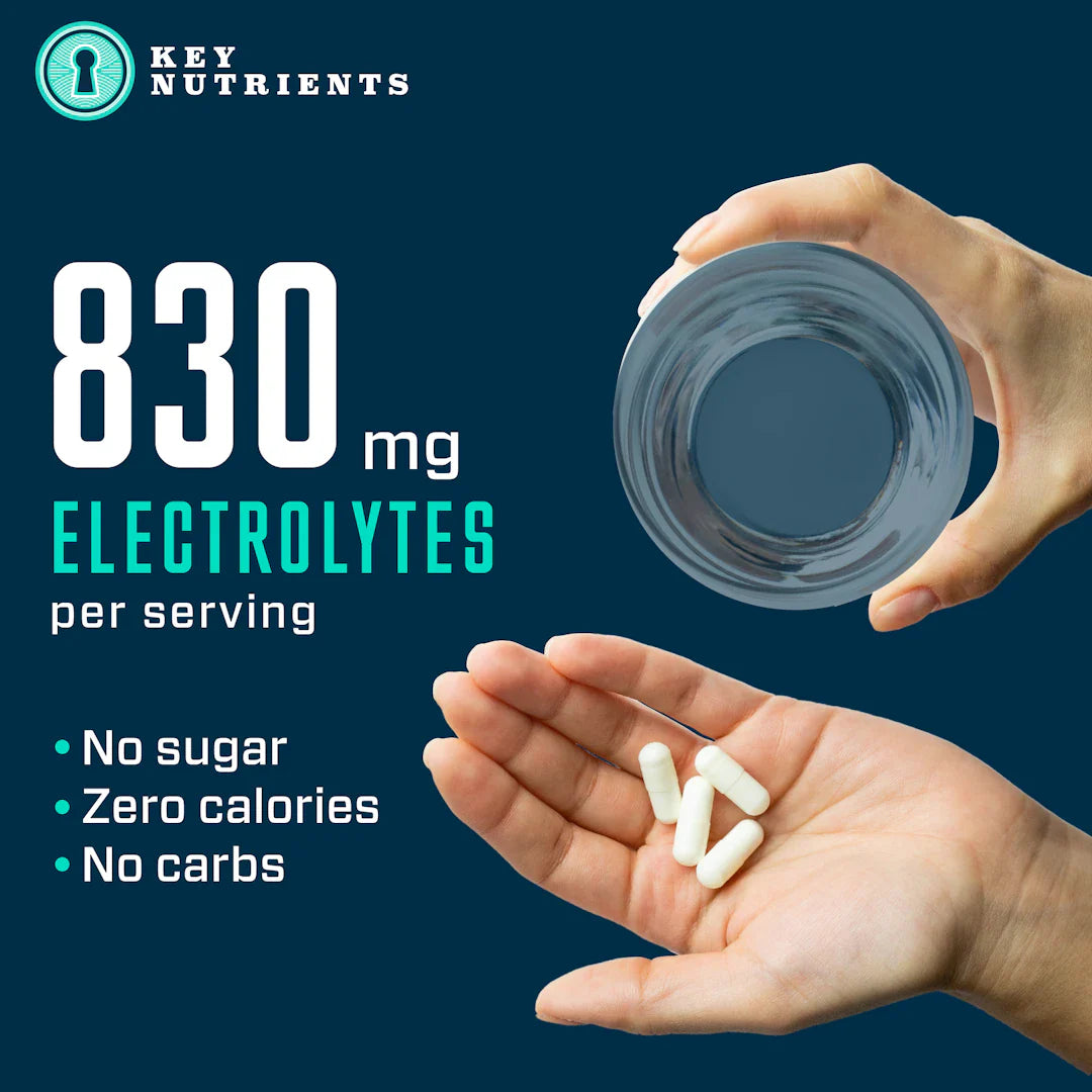 Electrolyte Hydration Pills - Fast-Absorbing Capsules for Rapid Rehydration | Boost Energy & Recovery for Athletes, Workouts & Outdoor Activities