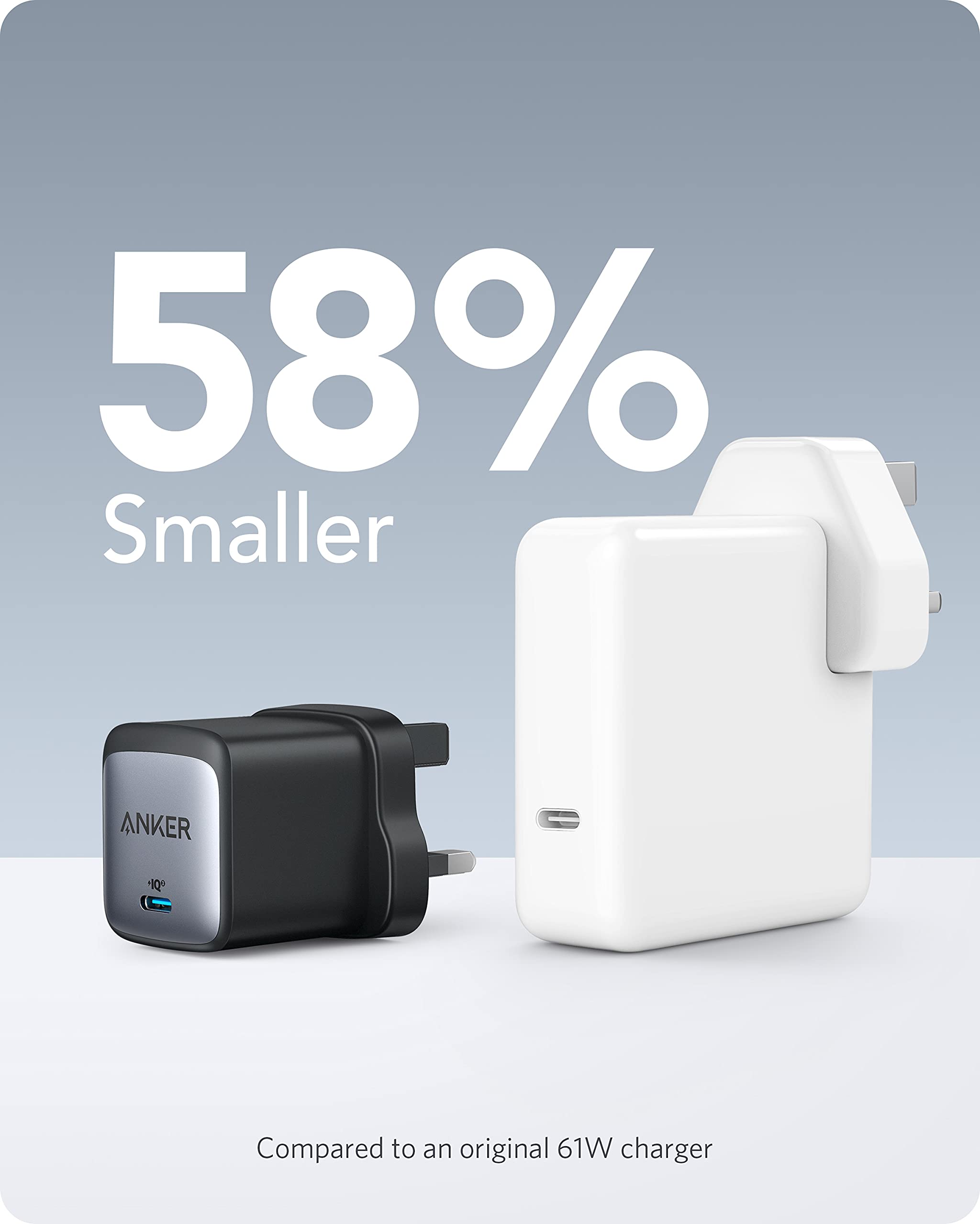 Anker Nano II 65W GaN II PPS Fast USB C Charger - Compact PD Charger for MacBook Pro/Air, iPhone 13/Pro/Mini, iPad Pro, Galaxy S20/S10, Dell XPS 13 - Perfect for Travel, Home & Office Charging