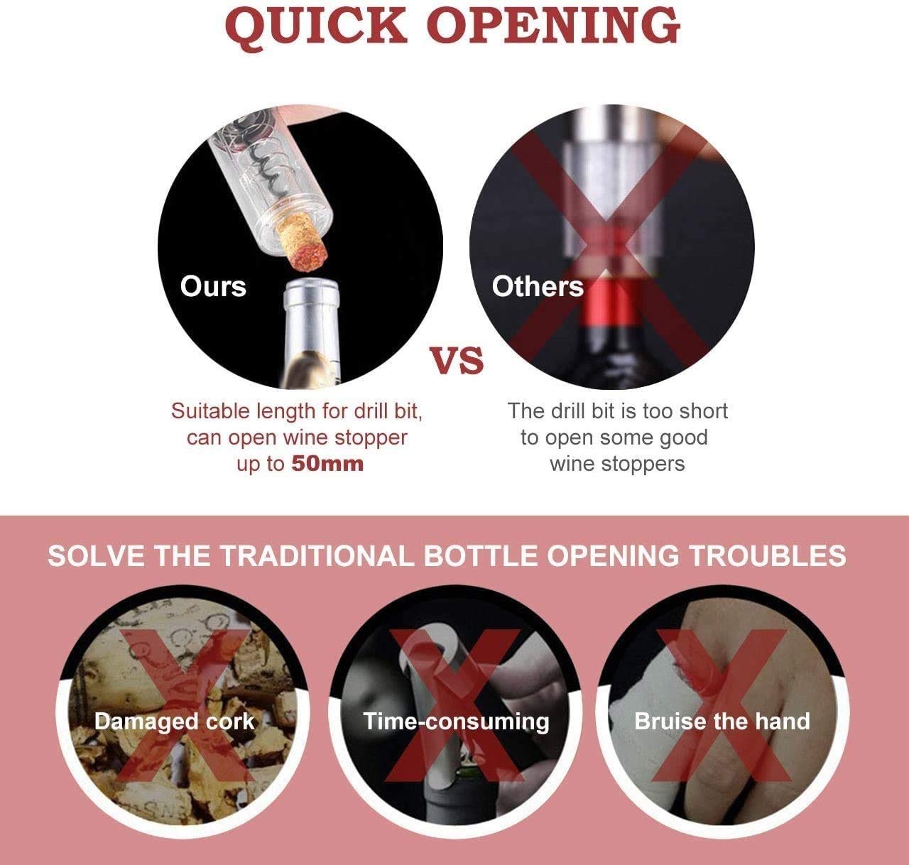 Electric Wine Opener - Automatic Wine Bottle Corkscrew with Foil Cutter, Rechargeable & Cordless for Easy Opening - Perfect for Home, Kitchen, Party, Bar & Wine Tasting Events