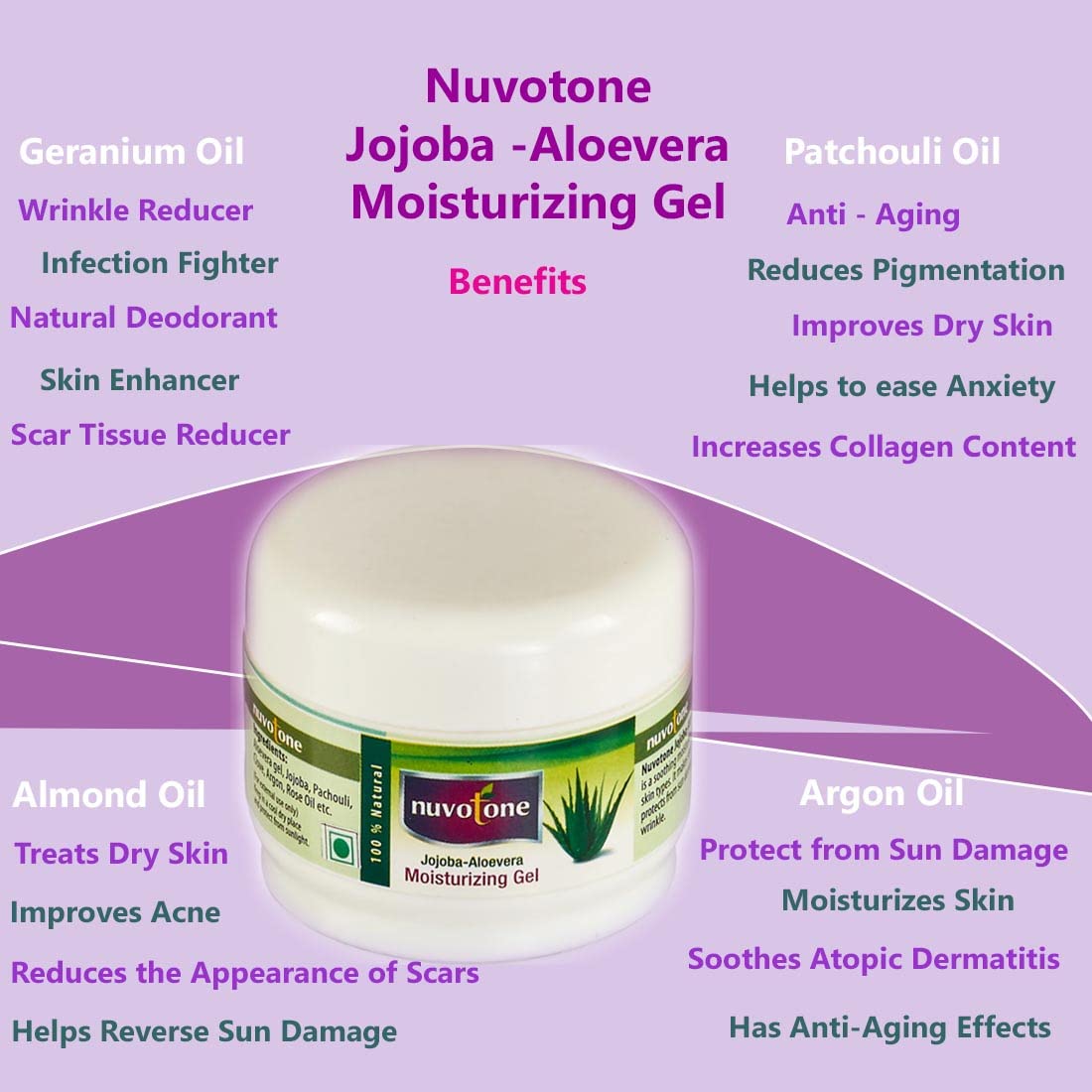 Nuvotone Aroma Jojoba Aloe Vera Moisturizing Gel - Pure, Non-Sticky & Lightweight Face Moisturizer for Hydration & Anti-Acne (50g, Pack of 2) | Perfect for Daily Skincare, Sunburn Relief & Post-Workout Refreshment