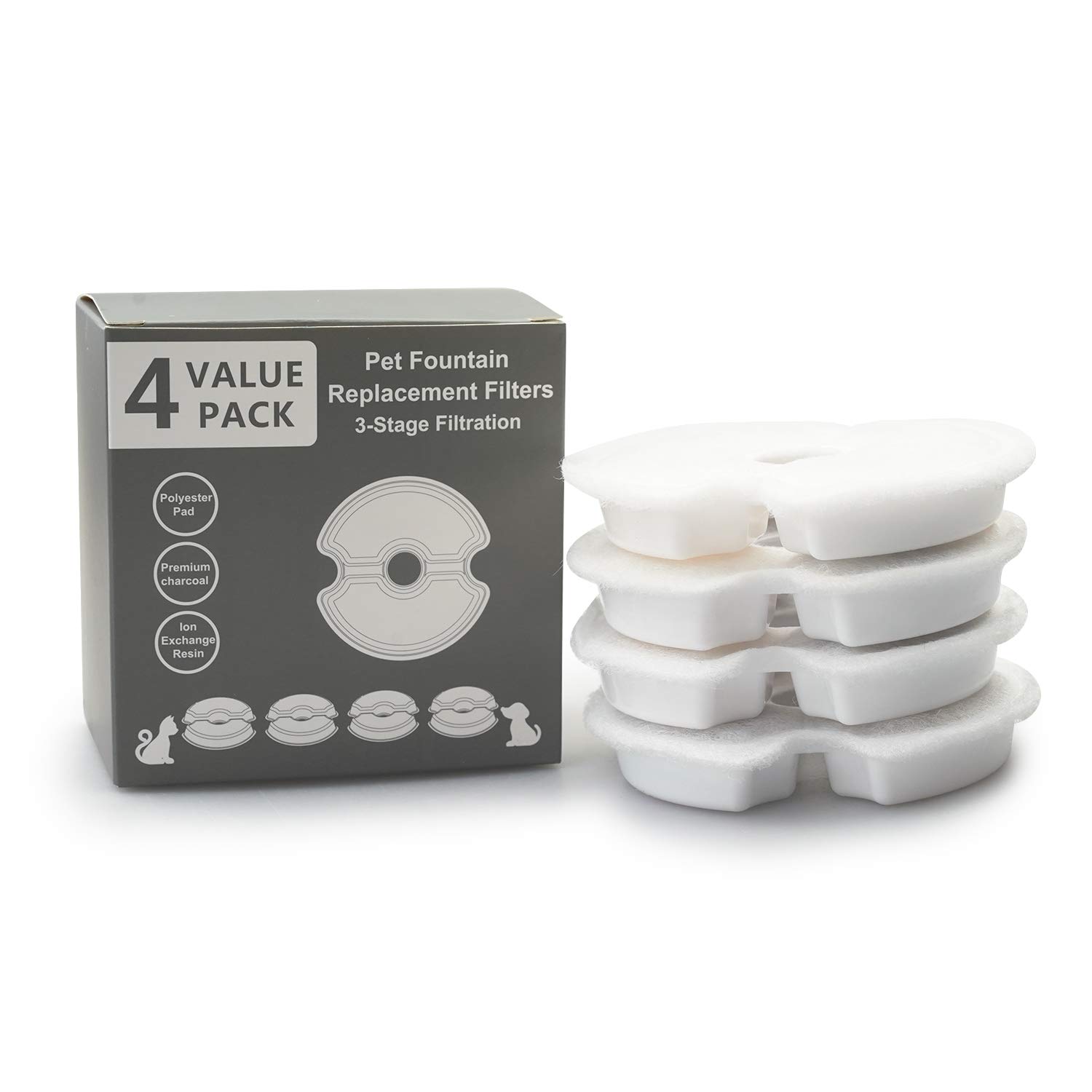 Ofat Home Cat Water Fountain Filter Replacement - 4 Pack Premium Pet Water Filters for Cats & Dogs | Compatible with Most Pet Fountains | Keep Water Fresh & Clean for Your Pets