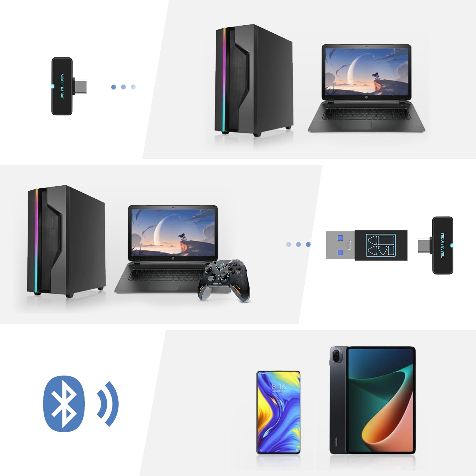 Middle Rabbit SW4 USB Wireless Earbuds for PC & Laptop - Bluetooth Headphones with 2.4GHz Dongle, Built-in Mic for Work & Gaming - Wireless Headset for Computer Desktop, Office & Online Meetings