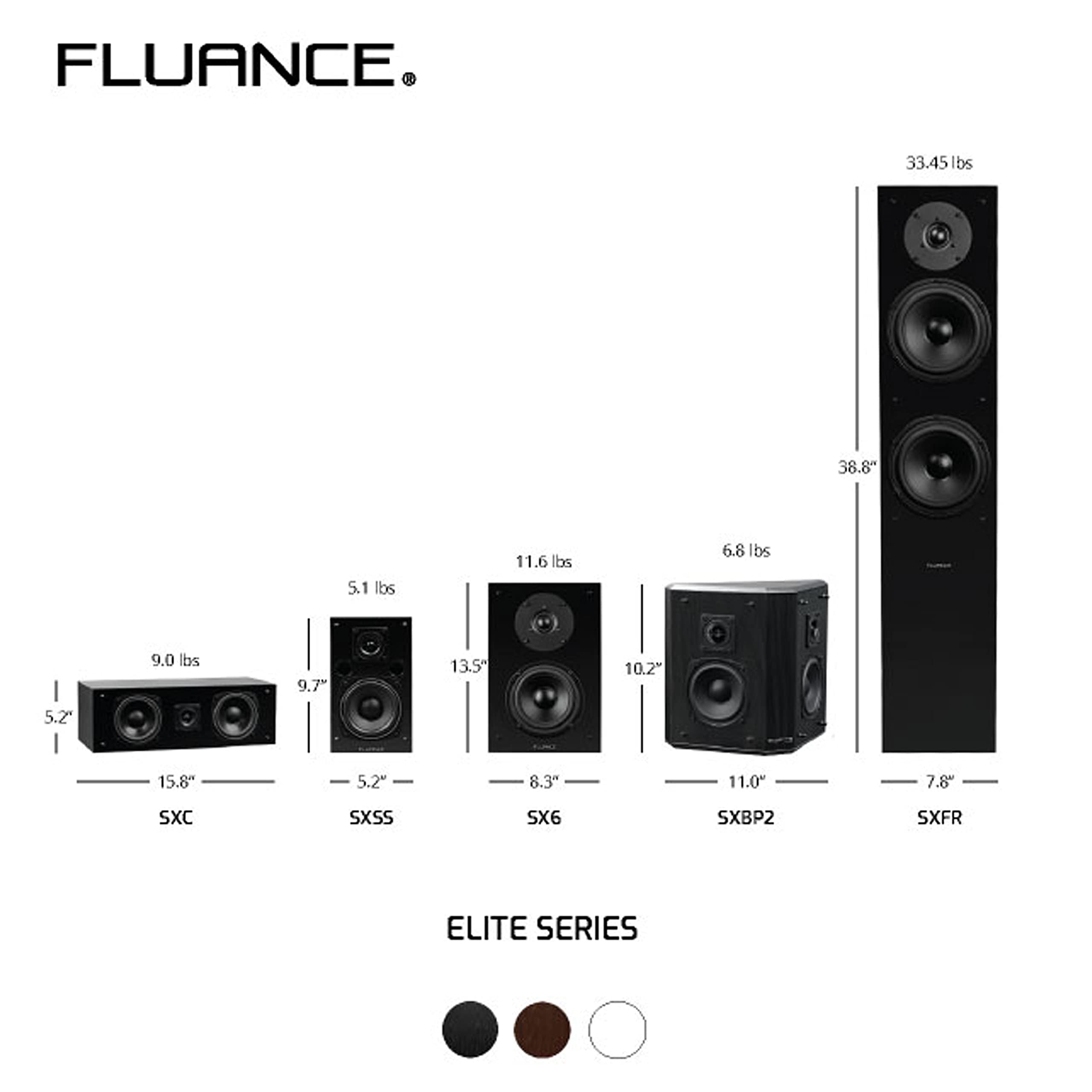 Fluance Elite High Definition 2-Way Bipolar Surround Speakers - Wide Dispersion Surround Sound for Home Theater Systems (Pair, White) - Perfect for Movie Nights & Immersive Gaming Experience (SXBP2WH)