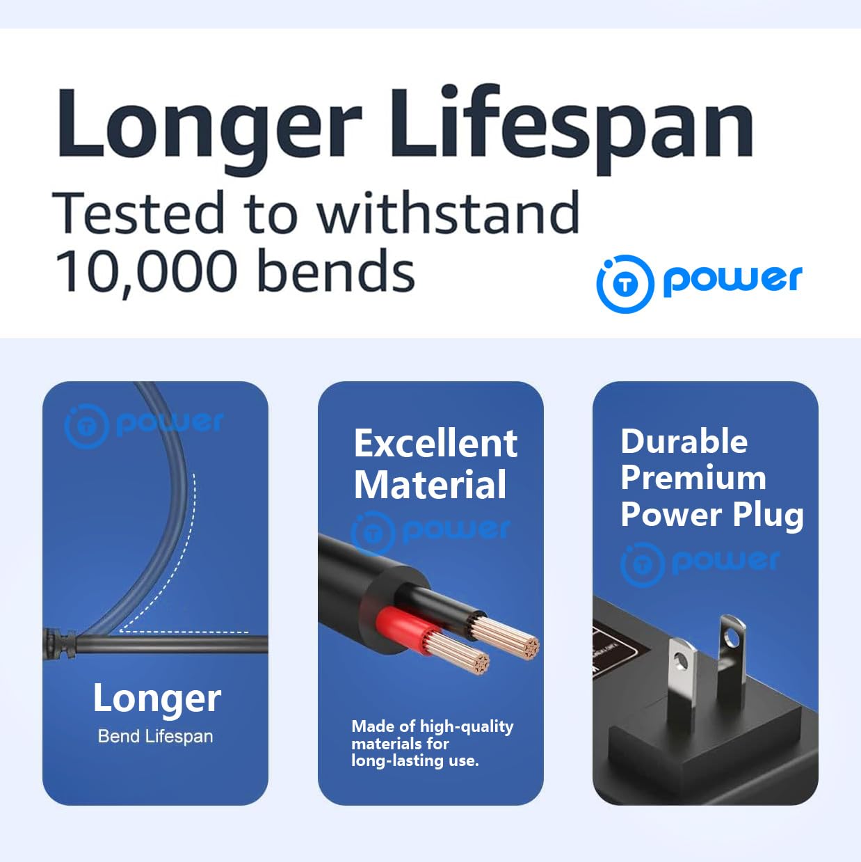 T POWER 12.6V Li-Ion Battery Charger for Medicool PRO Power 35K/20K Nail Drill System (Model 110502) - 35000RPM AC/DC Power Adapter - Perfect for Professional Nail Salons & Home Manicures