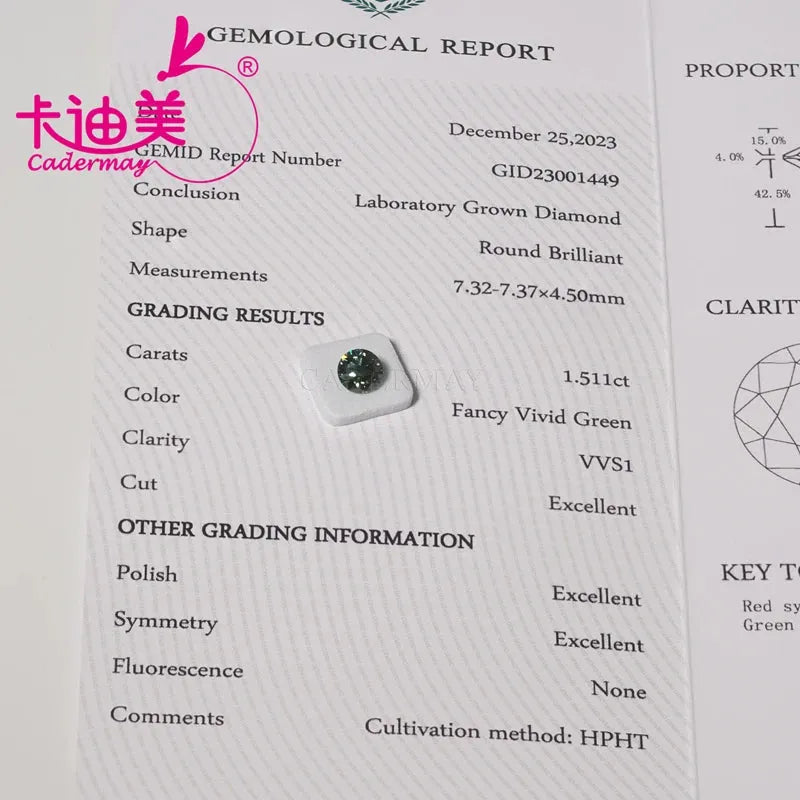 1.51 Carat VVS1 Clarity Round HPHT Lab Grown Loose Diamond - EX Cut Vivid Green Color with Certificate for Jewelry Making | Engagement Rings, Necklaces & Custom Jewelry Design