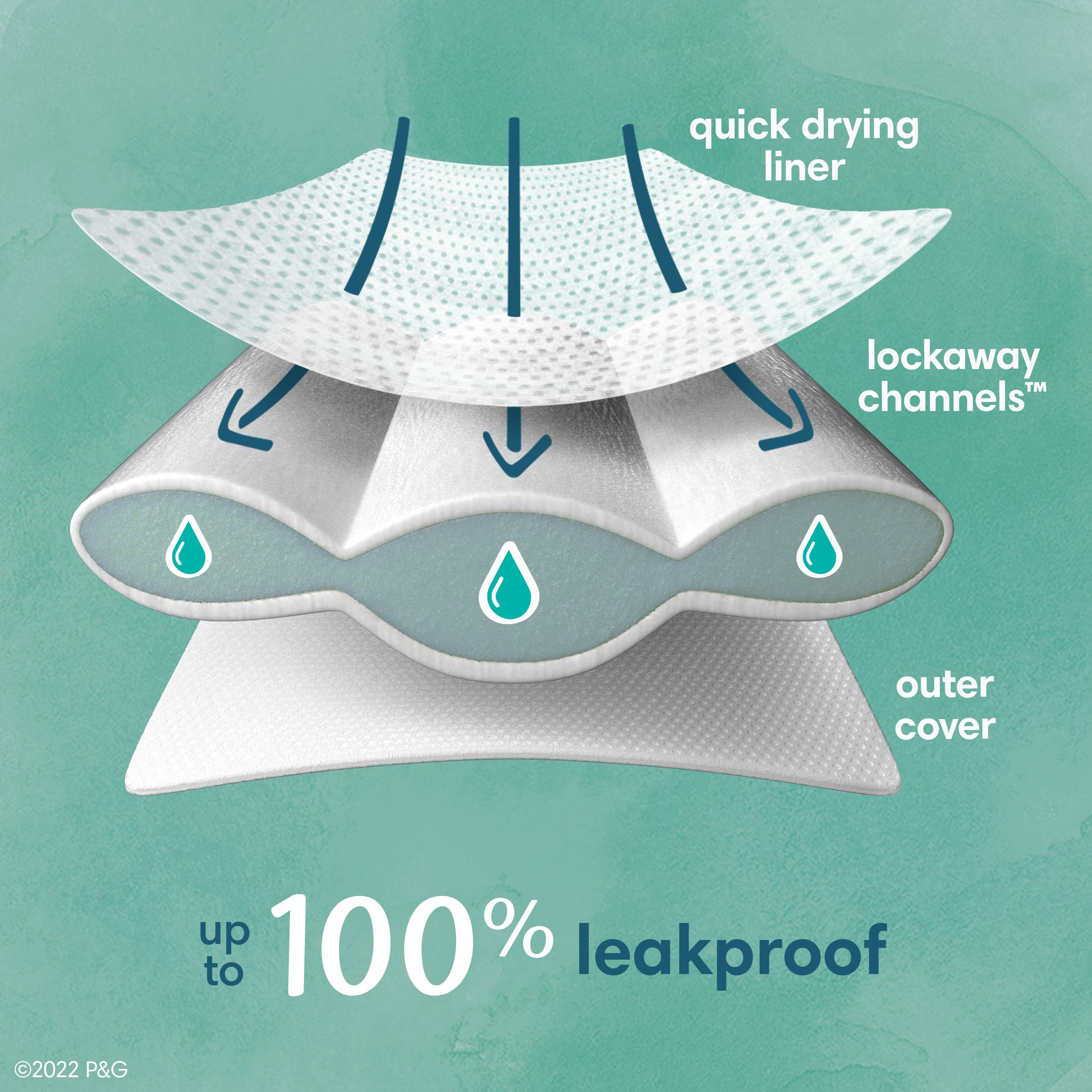 Pampers Training Pants Size 4T-5T (80 Count) - Baby Shark Premium Hypoallergenic Potty Underwear for Toddlers | Soft, Leak-Proof & Gentle on Skin | Perfect for Daytime Potty Training & Overnight Protection