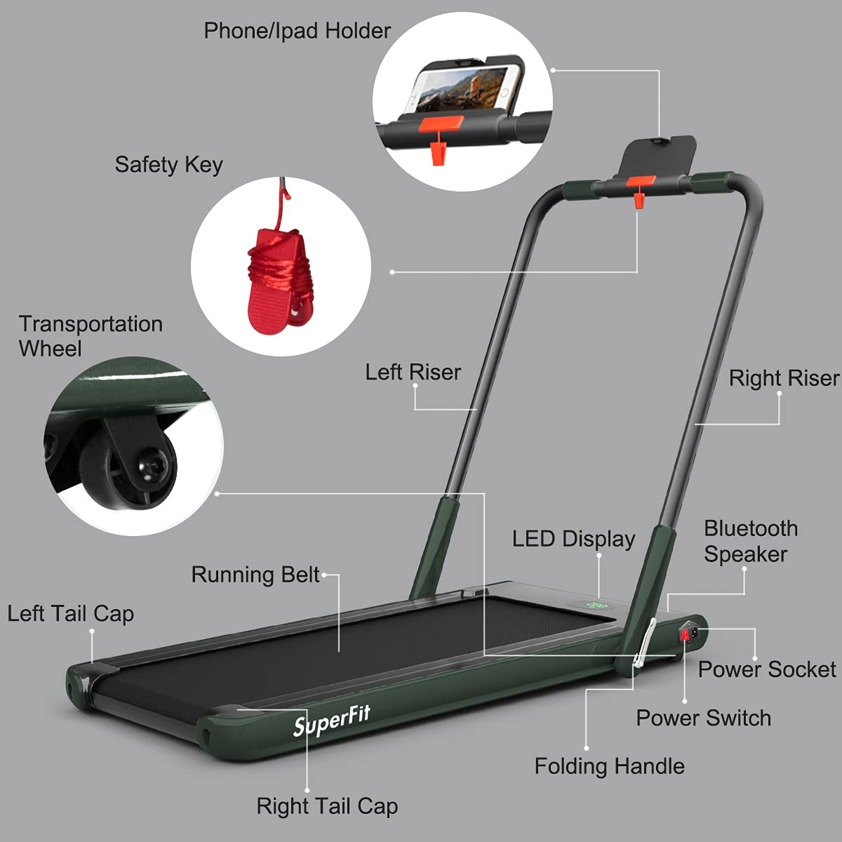 GYMAX Foldable Under Desk Treadmill with LED Display & Remote Control - Portable Walking Pad for Home Office, Small Space Workouts & Compact Home Gym - Perfect for Standing Desks, Apartment Fitness & Indoor Walking Exercise
