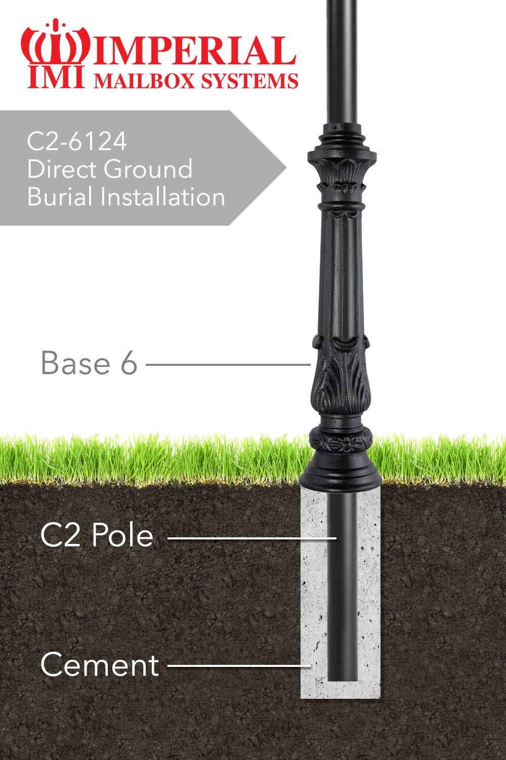 Premium Imperial Mailbox System - Large Rural Mail Post Box with Number Plate Mount, Mounting Bracket & Decorative Pole | Durable Aluminum Construction | Home Address Mailbox with Pineapple Finial | Perfect for Farmhouse, Countryside & Suburban Homes
