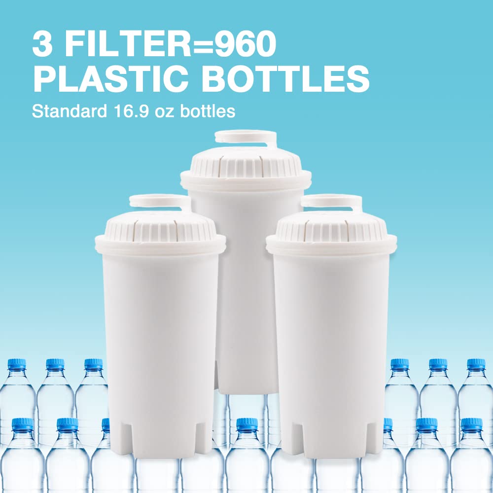 Brita Water Filter Replacement 3-Pack - NSF Certified Pitcher & Dispenser Filters for Clean Drinking Water - Perfect for Home, Office, and Travel Use