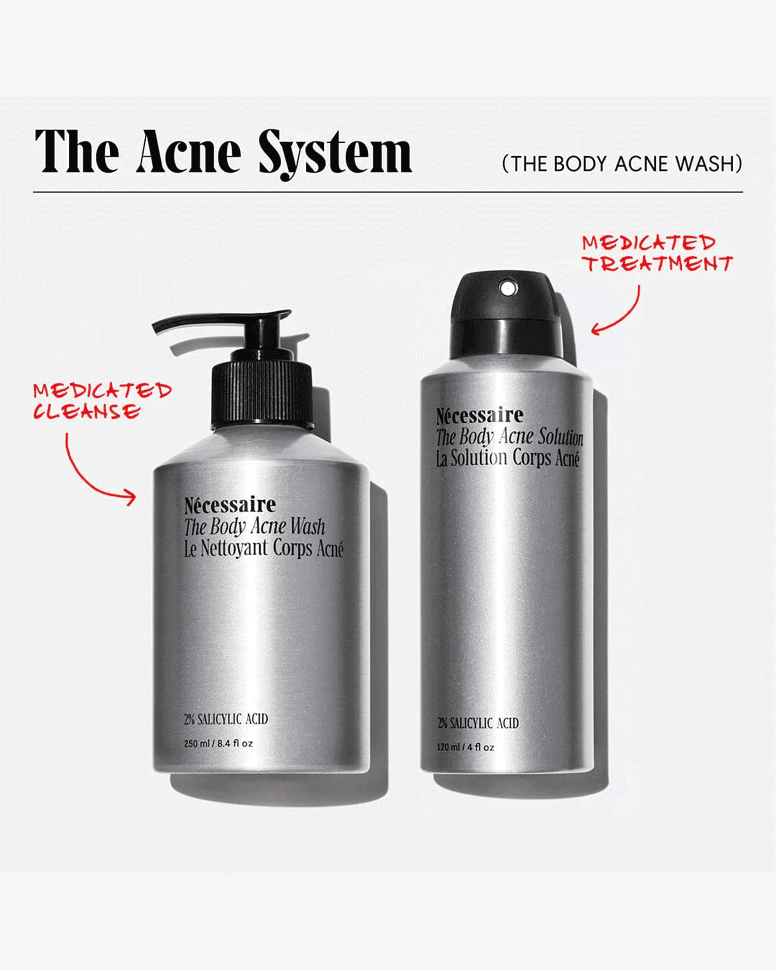 Best Acne Wash for Body - Gentle & Effective Cleanser for Back, Chest & Shoulder Breakouts - Perfect for Daily Shower & Post-Workout Skincare