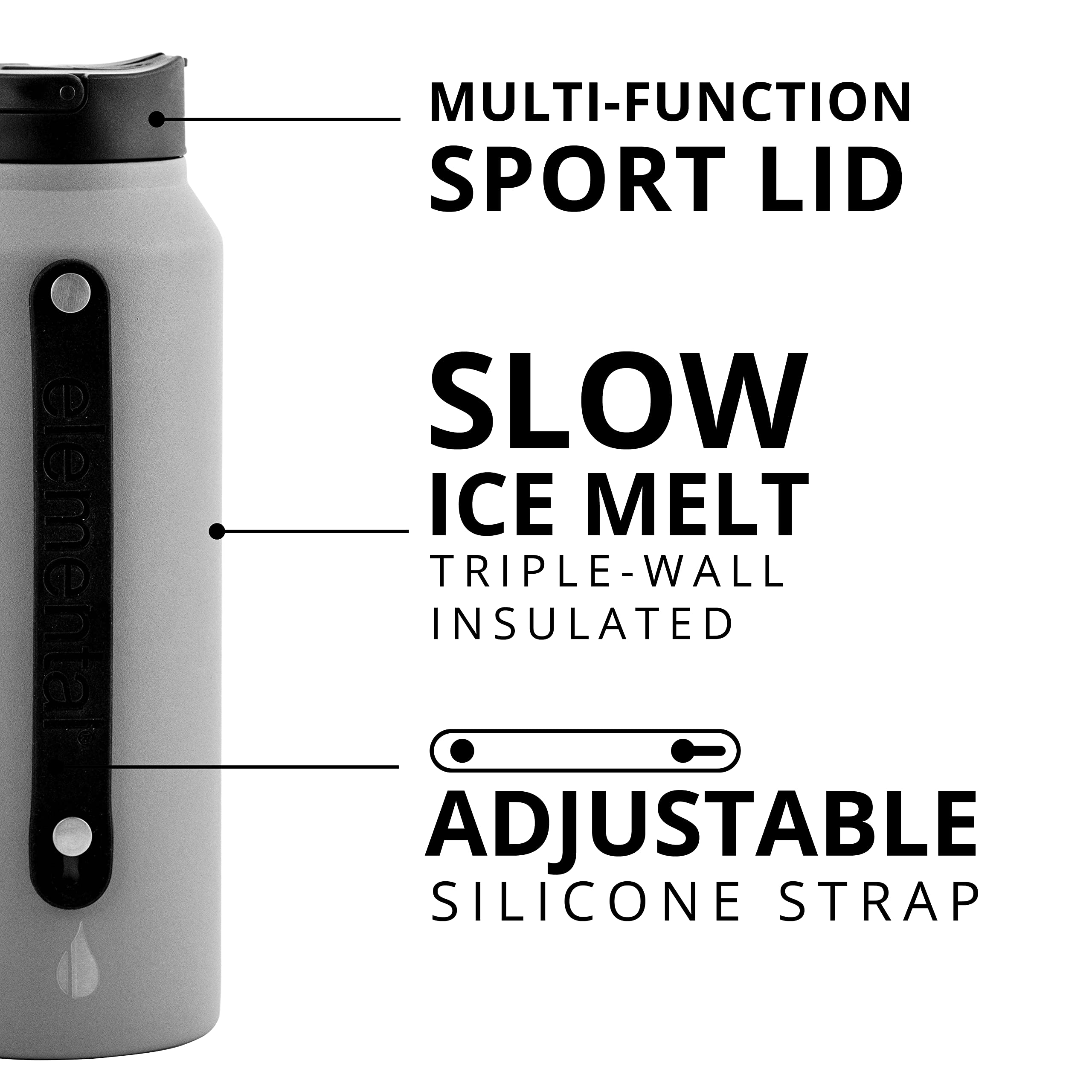 Elemental Iconic 32 oz Stainless Steel Water Bottle with Straw - Triple Wall Insulated, Leak Proof - Reusable Gym & Sports Water Bottle with 2 Straws - Graphite - Perfect for Hiking, Workouts & Outdoor Adventures