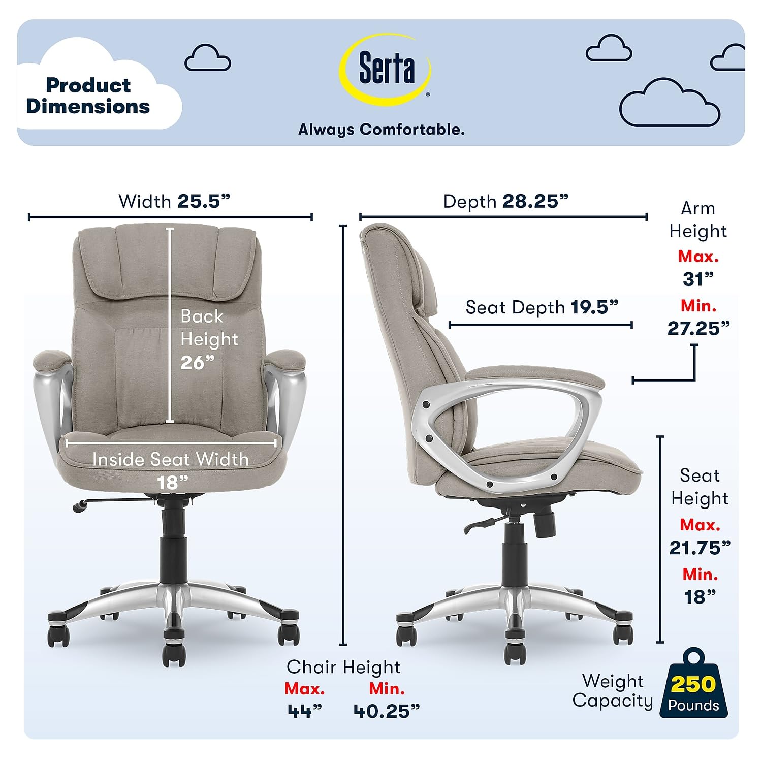 Serta Ergonomic Executive Office Chair with Contoured Lumbar Support - Layered Body Pillows & Microfiber Upholstery - Black Base & Grey/Silver Fabric - Perfect for Home Office, Gaming & Workspaces
