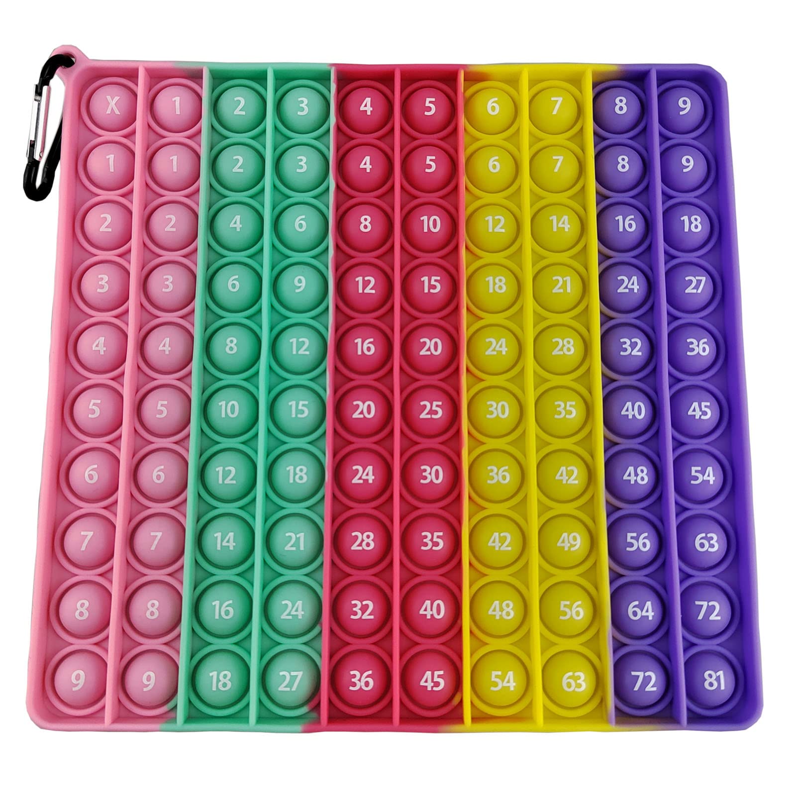 Multiplication Tables Square Push Pop Fidget Toy - Math Learning Tool for Kids | Stress Relief & Classroom Focus Aid (Macaron-81 Colors) - Perfect for Homeschooling, ADHD Sensory Play & Quiet Time Activities