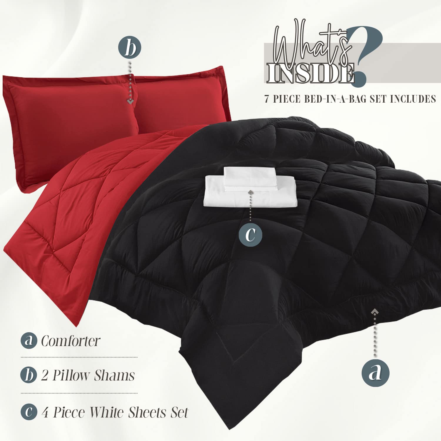 Luxury 7-Piece Twin XL Bed in a Bag Set - 1500 Thread Count Comforter & Sheet Set, Ultra Soft & Wrinkle Resistant, Black/Burgundy - Perfect for Dorm Rooms, Guest Beds & Cozy Home Decor