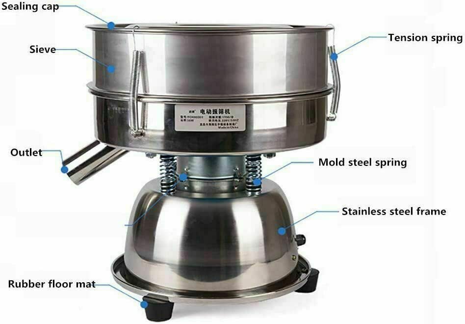Electric Mechanical Sieve Motor - Industrial Shaker Vibrating Sieve Machine Motor with 30 Mesh Flour Sifter (Motor Only) - Perfect for Baking, Powder Processing, and Industrial Screening Applications