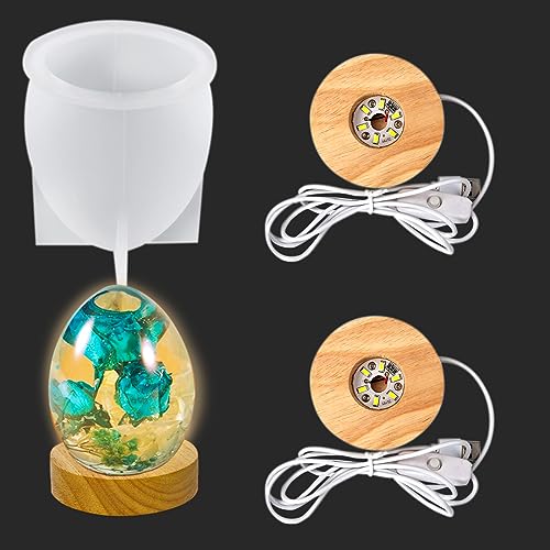 Mold Kit B