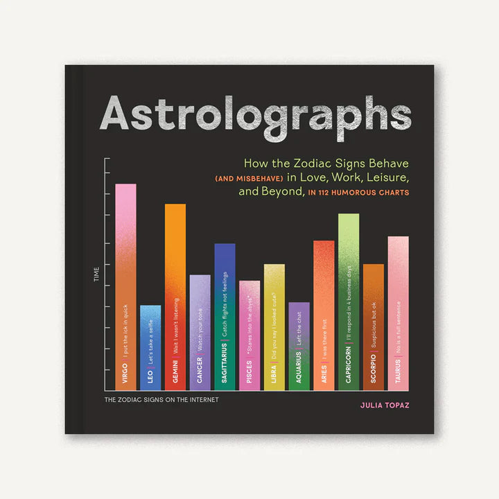 Astrolographs By Julia Topaz - Handmade Celestial Jewelry for Women | Perfect for Spiritual Healing, Meditation & Gift Giving