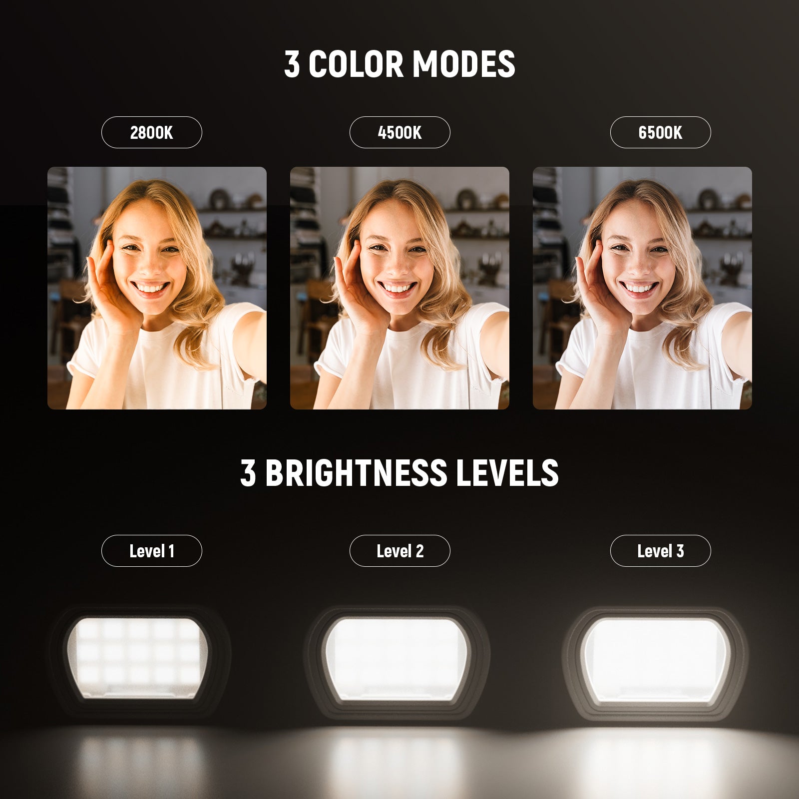 NEEWER M21 Magnetic LED Light for DJI Osmo Pocket 3 - Compact Auxiliary Lighting for Vlogging, Photography & Night Shooting - Perfect for Content Creators, Travel Vloggers and Low Light Scenarios
