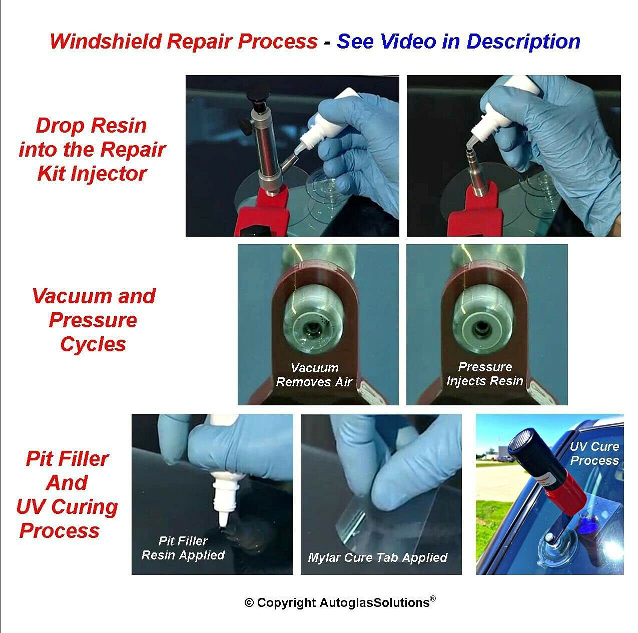 Powertech MiniKit Windshield Repair Kit - Professional DIY Car Glass Crack Fix Tool for Windshield Chips & Cracks - Perfect for Home, Roadside, and Emergency Auto Repairs